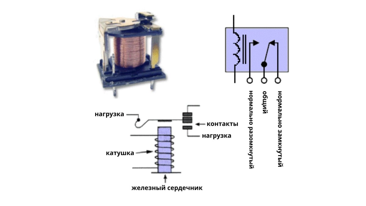 Как устроено реле и зачем они нужны в схемах. | Самоделки от любителя | Дзен