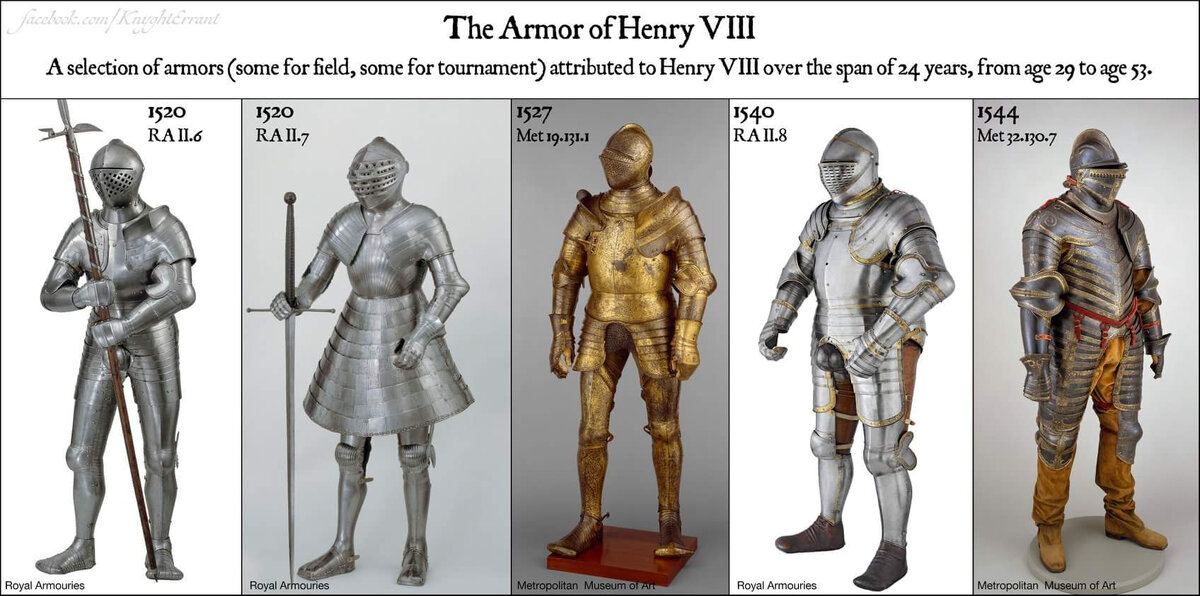 А ещё, судя по габаритам брони, Генрих любил и покушать...