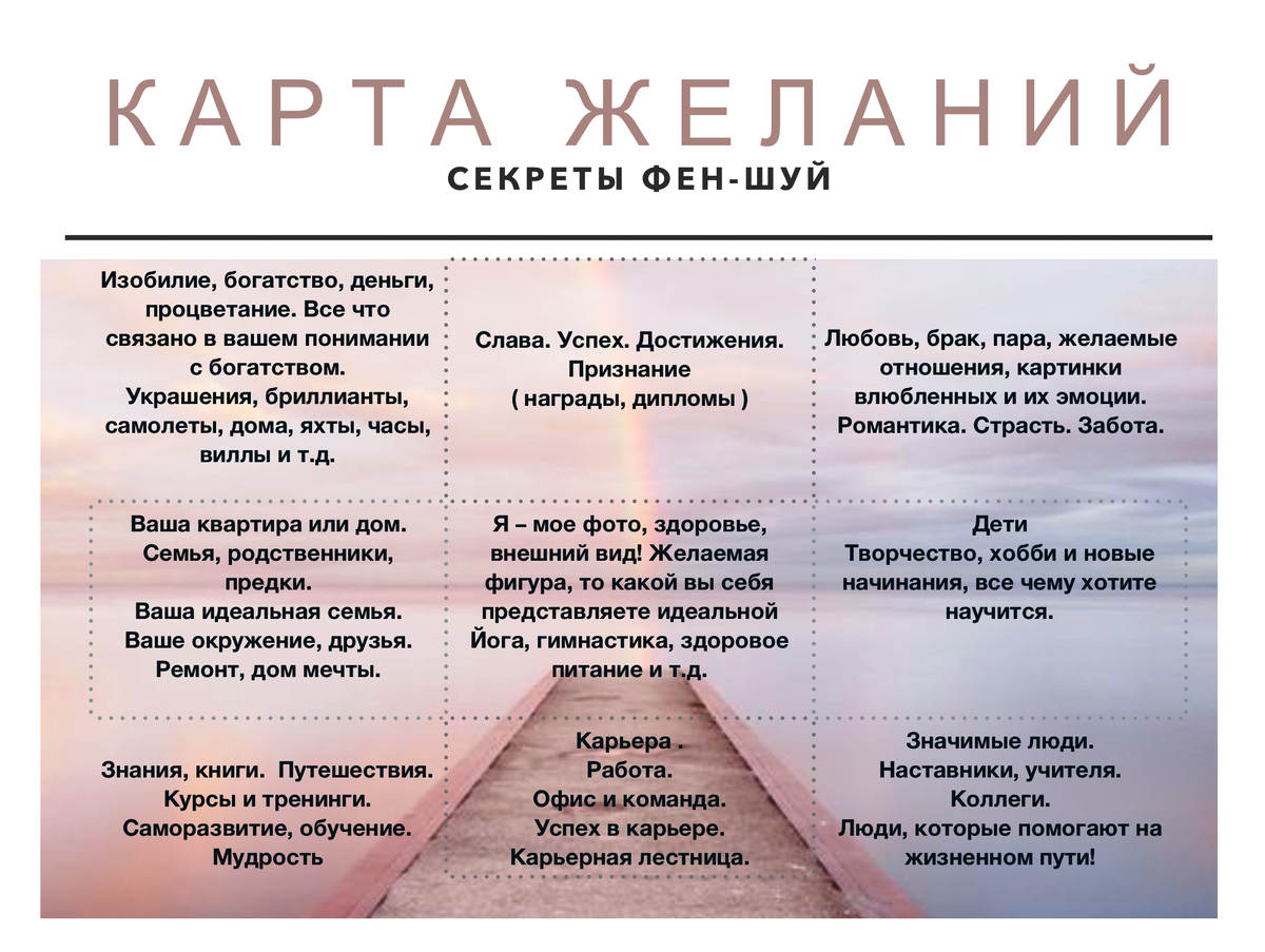 Где находится список желаний. Как составить карту желаний правильно. Список желаний. Карта желаний готовая. Список желаний примеры.