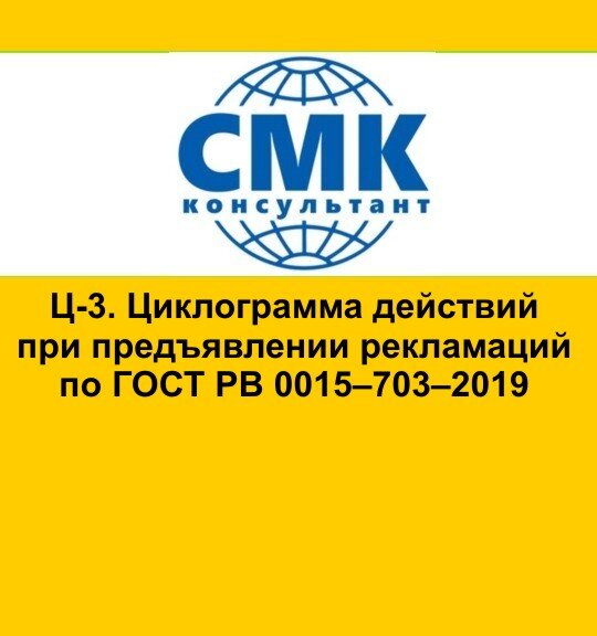 Ц-3. Циклограмма Действий При Предъявлении Рекламаций По ГОСТ РВ.