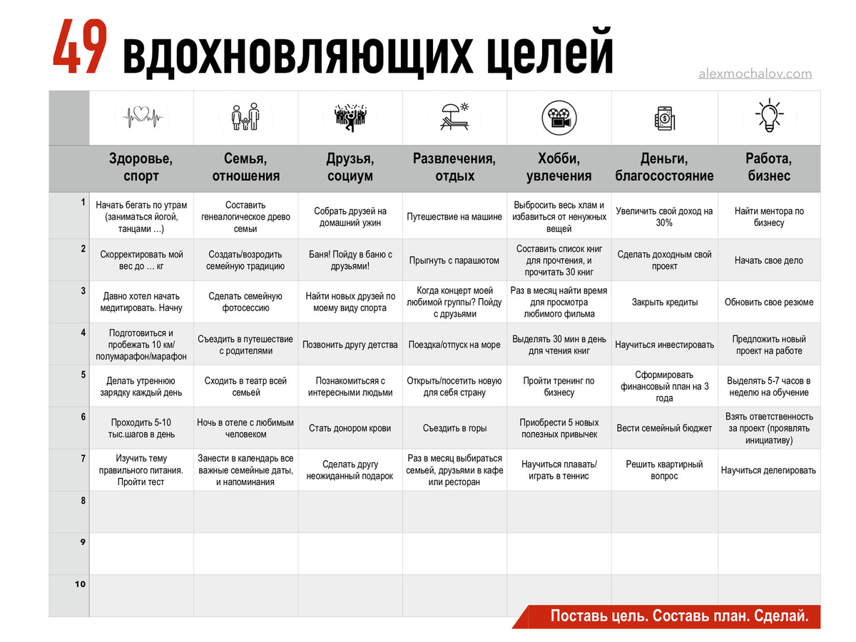 моя цель добиться успеха самостоятельно манга фото 23