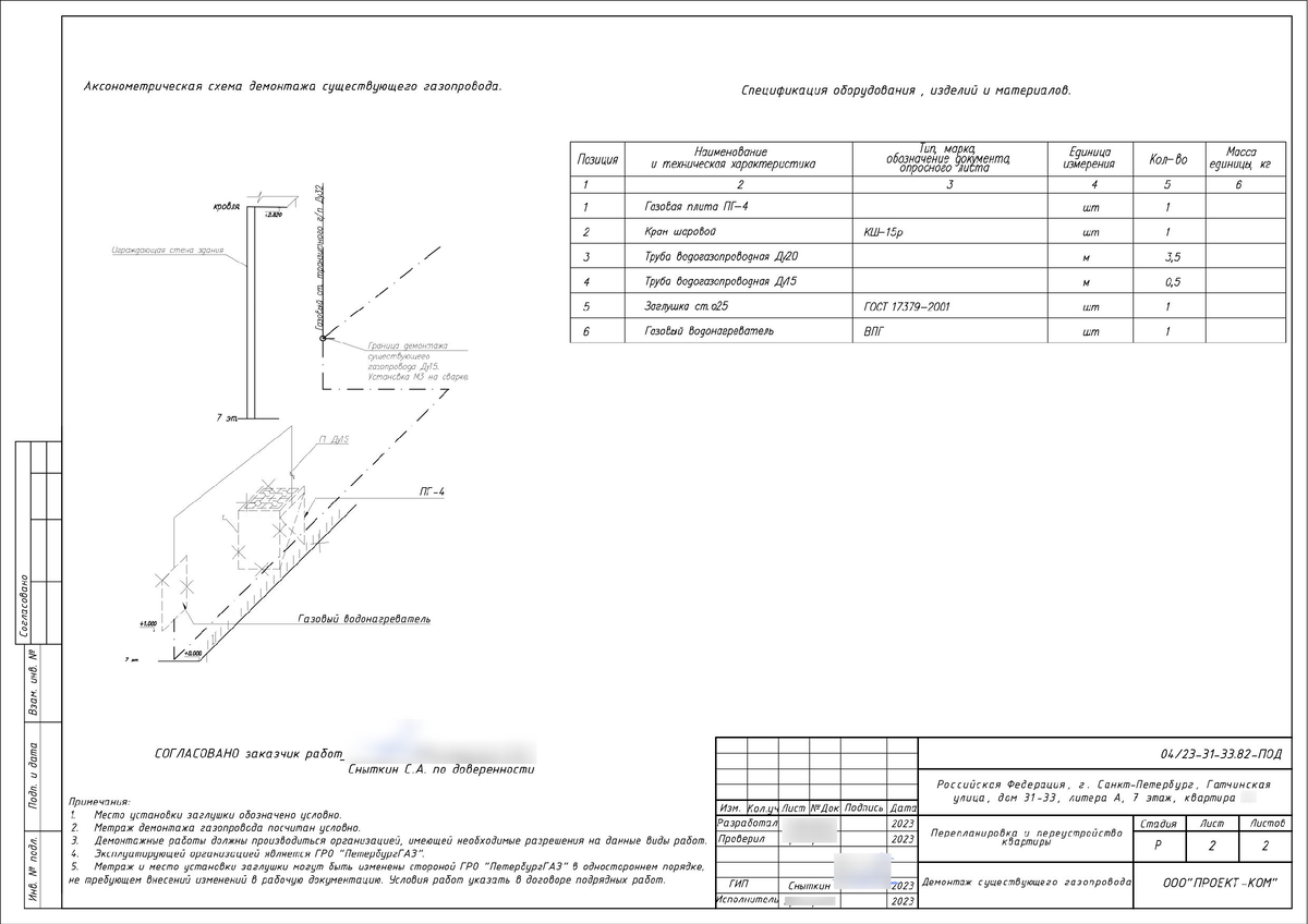 Проект отключения газа в квартире спб
