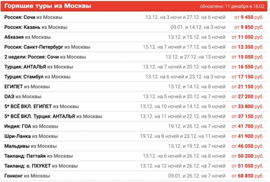 Тур горящих путевок казань. Банк горящих туров Казань.