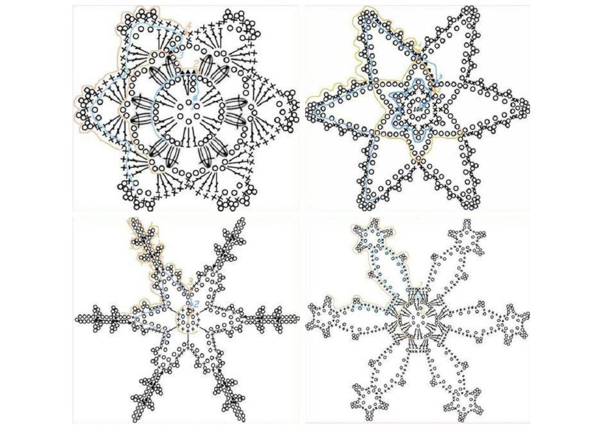 Снежинка крючком схема и описание