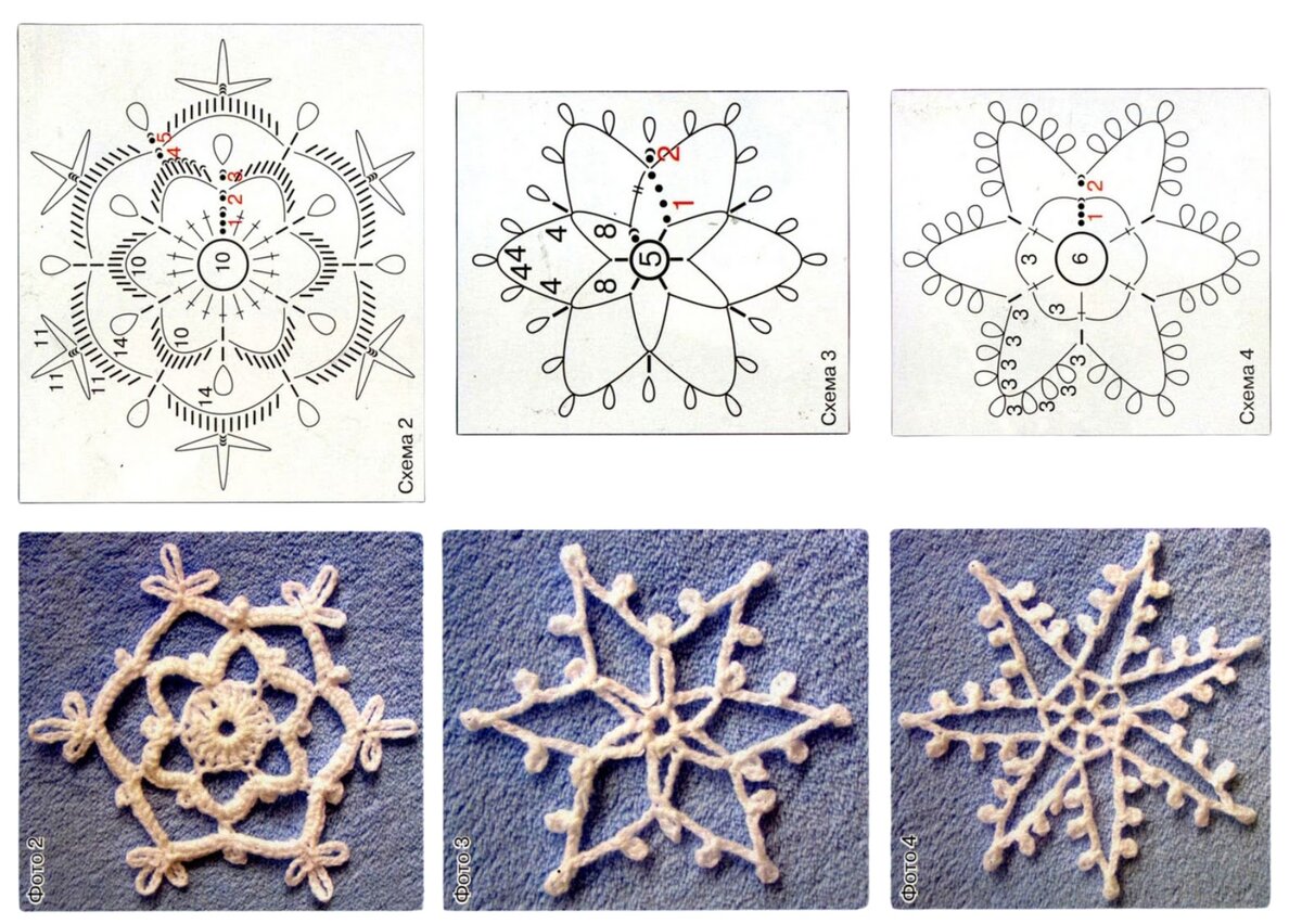 Новогодний декор своими руками: вязанные крючком снежинки - схемы и советы  | Город Дверей | Дзен