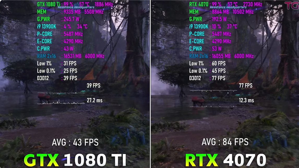 Gtx 1050 ti vs clearance gtx 1080