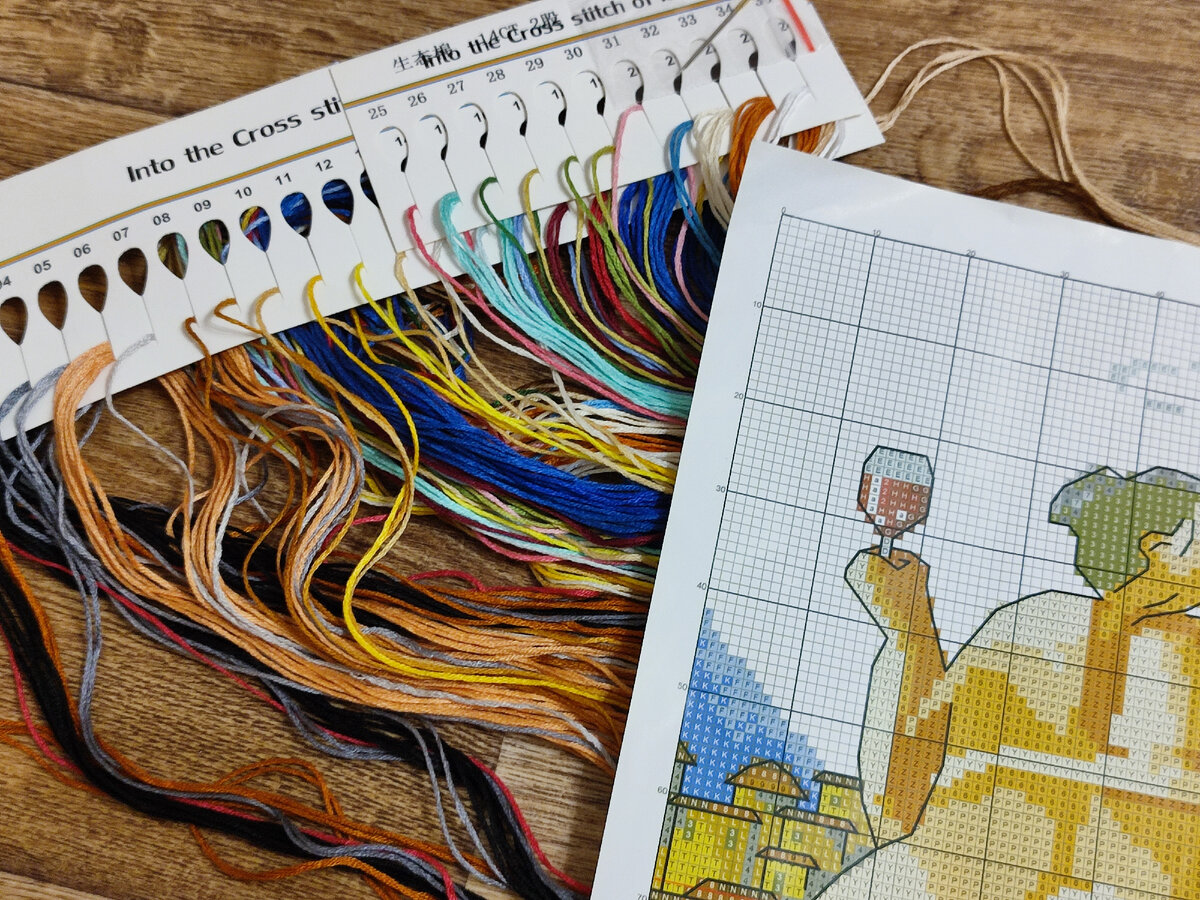 Состав набора