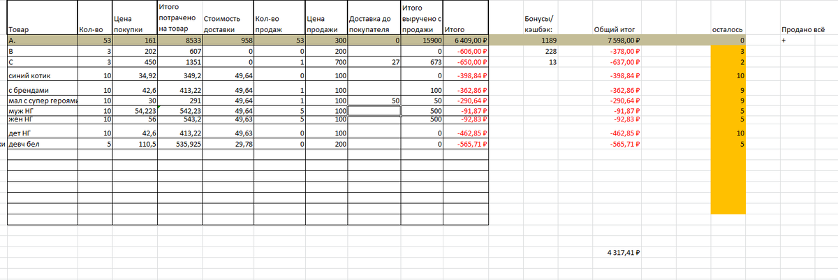 таблица на 25.12.23