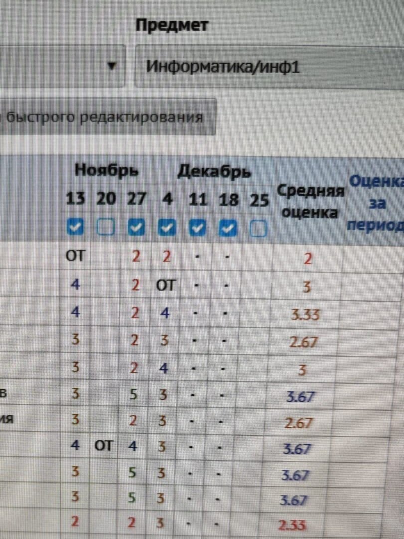 Фрагмент из электронного журнала