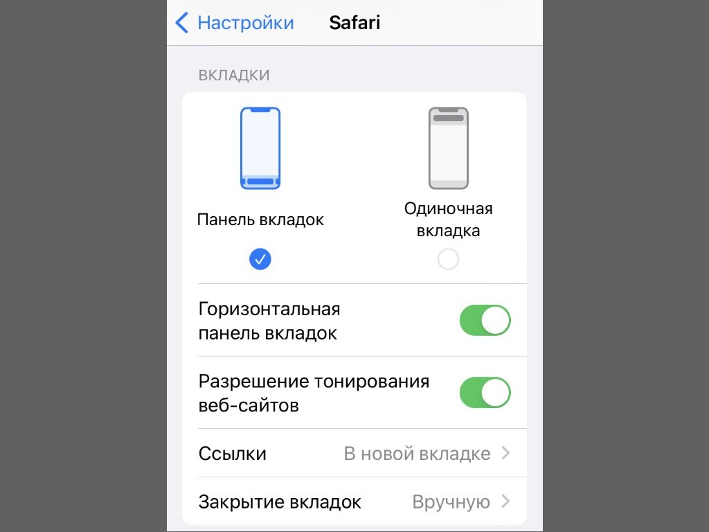 20 полезных фишек iPhone, о которых вы не знали или просто забыли | Все о  страховании и не только | Дзен