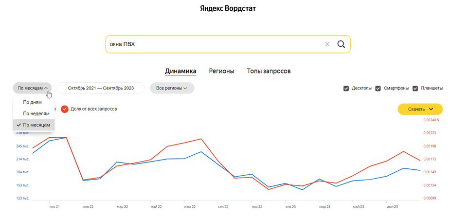 Настройка временных отрезков