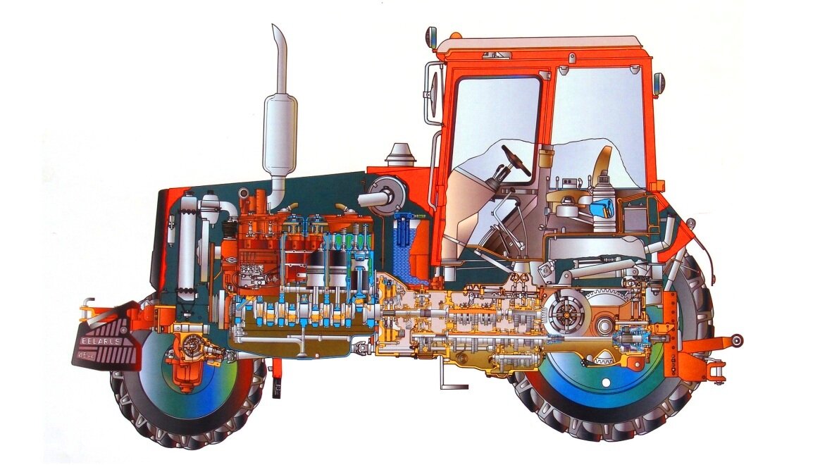 Части трактора мтз-82 и их назначение. Конструкция трактора мтз 80. Устройство и работа тракторов. Схема ходовой части колесного трактора мтз-80. 2 03.