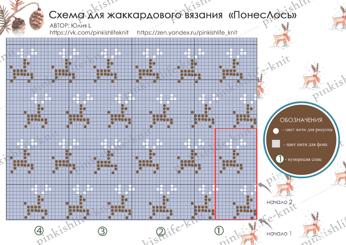 Прямое плетение из ниток мулине. Фенечки из мулине