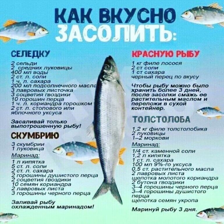 Пошаговое приготовление