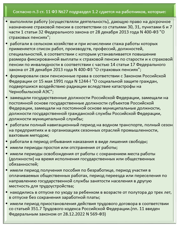 Акты Президента Российской Федерации