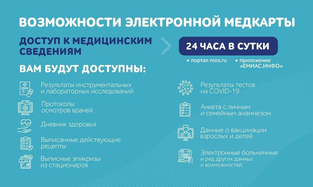     Памятка об электронной медкарте Источник: mos.ru Автор фото: Пресс-служба мэра и Правительства Москвы