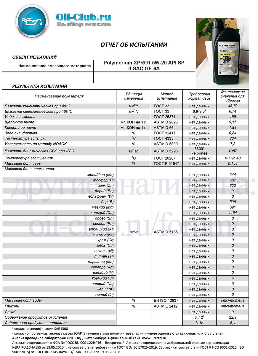 Polymerium oil club