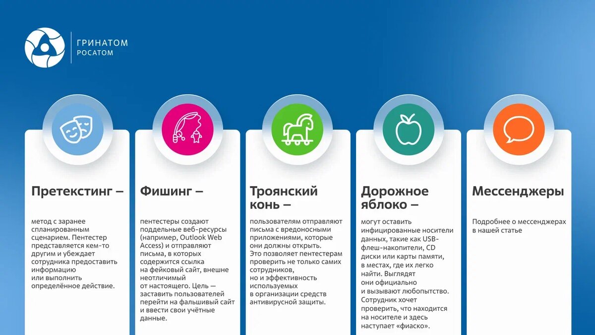 тестер блоков питания espada e-rpv7. Ch341a программатор распиновка. 8. пинтестер. индикатор напряжения пин-90м, 50-1000в.