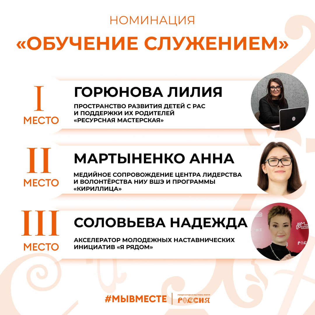 Лауреаты номинации «Обучение служением»