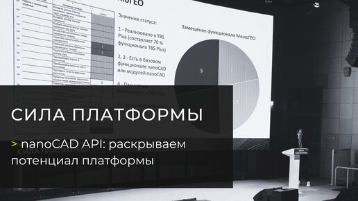 nanoCAD API: раскрываем потенциал платформы. TBS Land, TBS GIS, TBS Plus, TBS 3D Tools