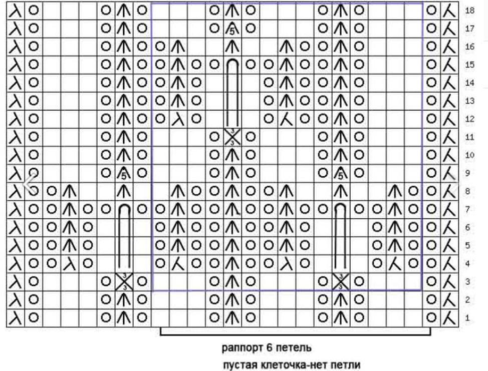 Схемы ажурных узоров для палантина спицами схемы