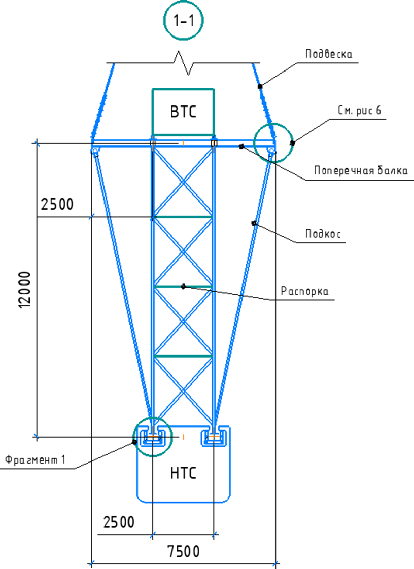 Рис. 2. Сечение 1-1 (к рис.1)