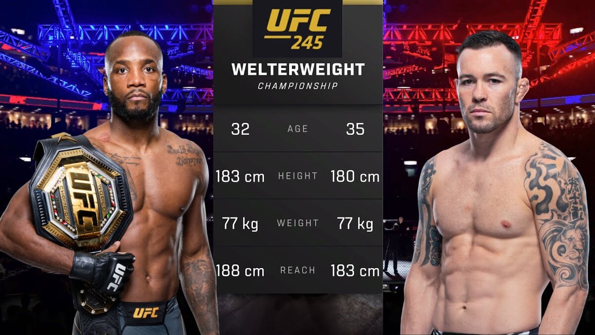 Ufc 298 дата и время Ufc 298 дата и время