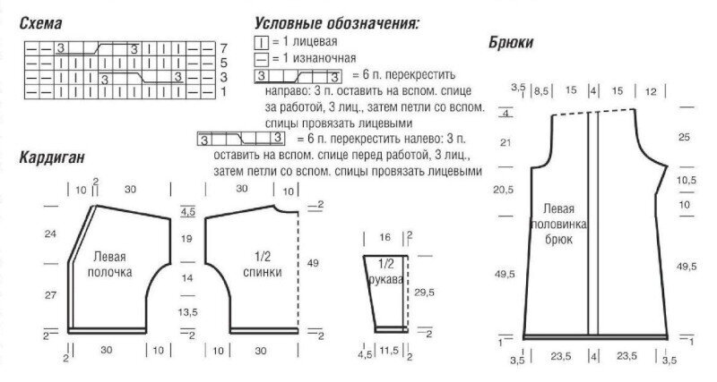 Схема вязания и выкройки