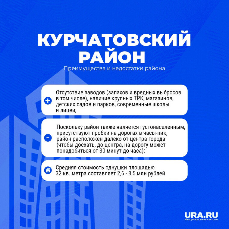    2 место — Курчатовский район