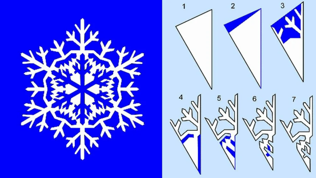 Снежинка со схемой. Схемы снежинок. Новогодние снежинки схемы. Снежинки для вырезания. Схемы снежинок на новый год.