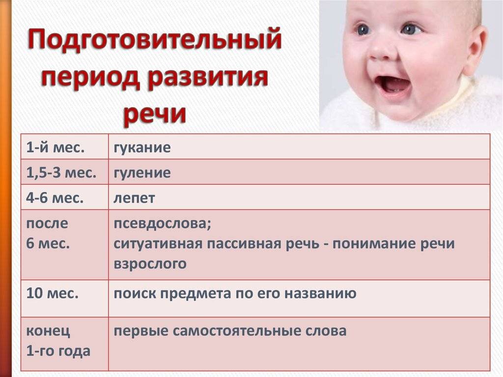 из пособия для начинающих мамочек