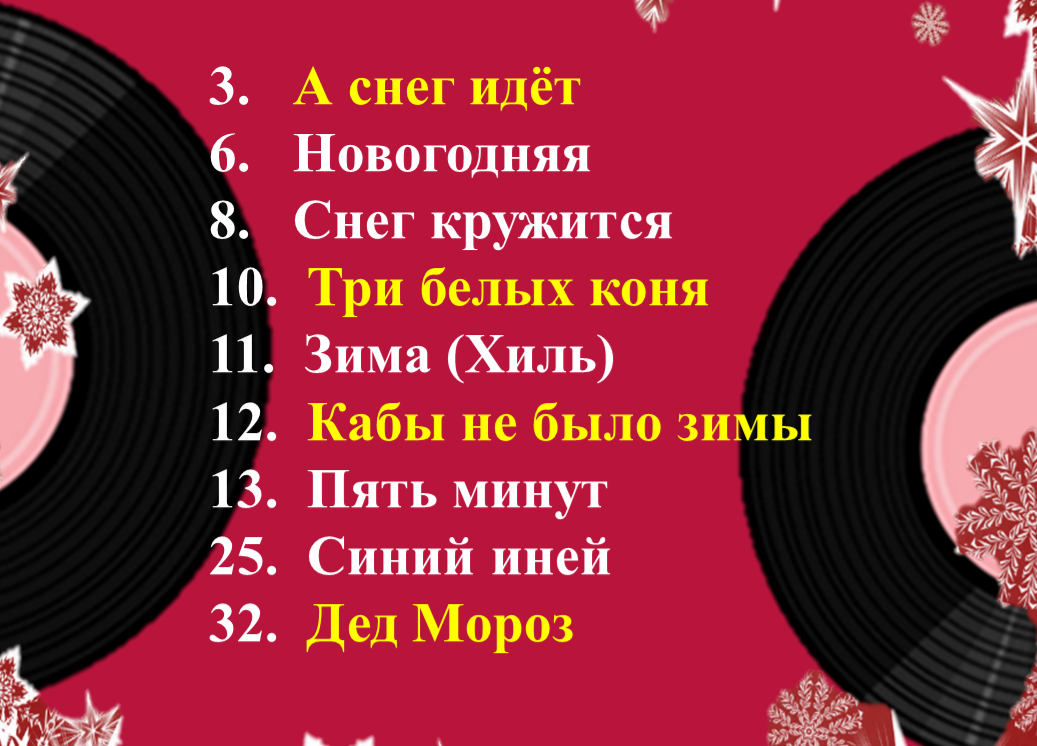 На обратной стороне доски результаты голосования. 