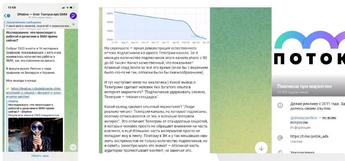 Колокол 21 телеграмм канал. Форматы контента в телеграм. Формат поста в телеграм. Формат контента короткие видео. Markdownv2 Telegram примеры.