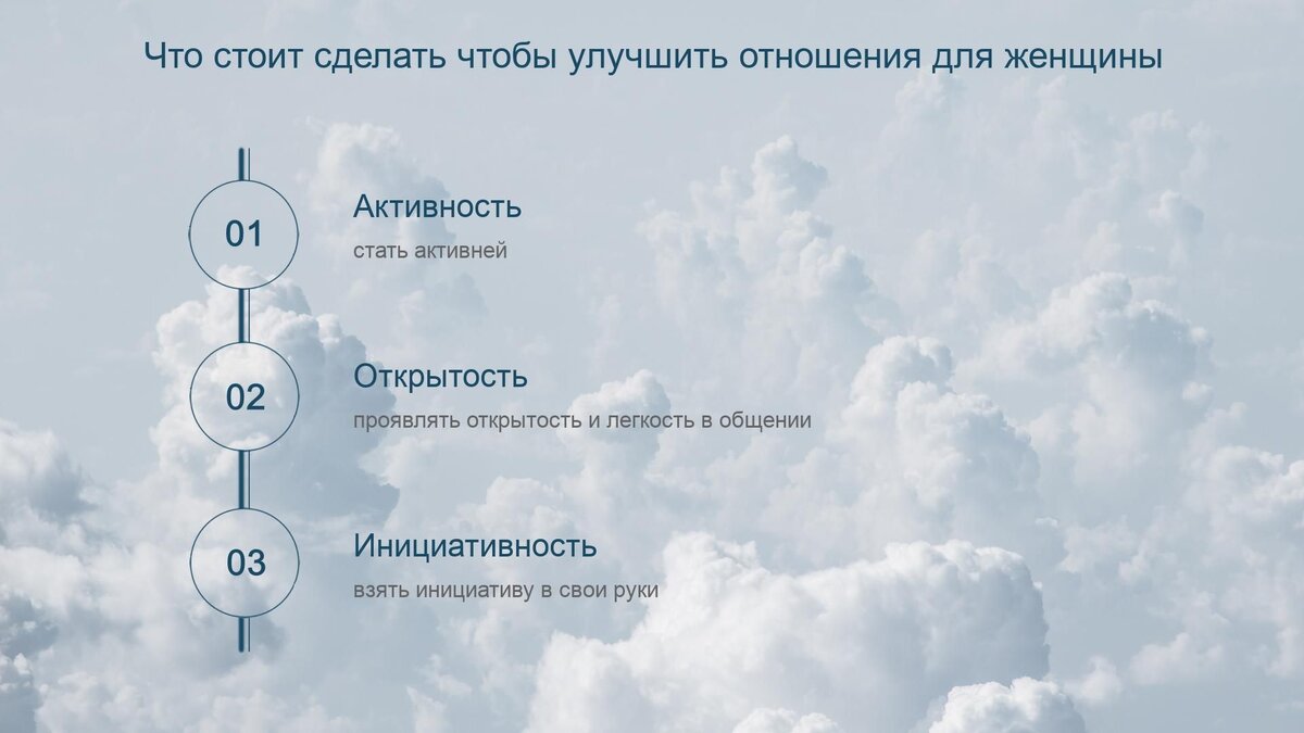 Ангельское число 40 - что оно означает для вас? | Valano - Нумерология,  значение чисел, совместимость, судьба | Дзен