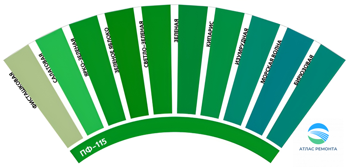 Вентиляционная диафрагма в трансформаторной подстанции. Лист пф. Размер листа гвл влагостойкий кнауф. Чарлист гурпс. Сайт тюмень боровое.
