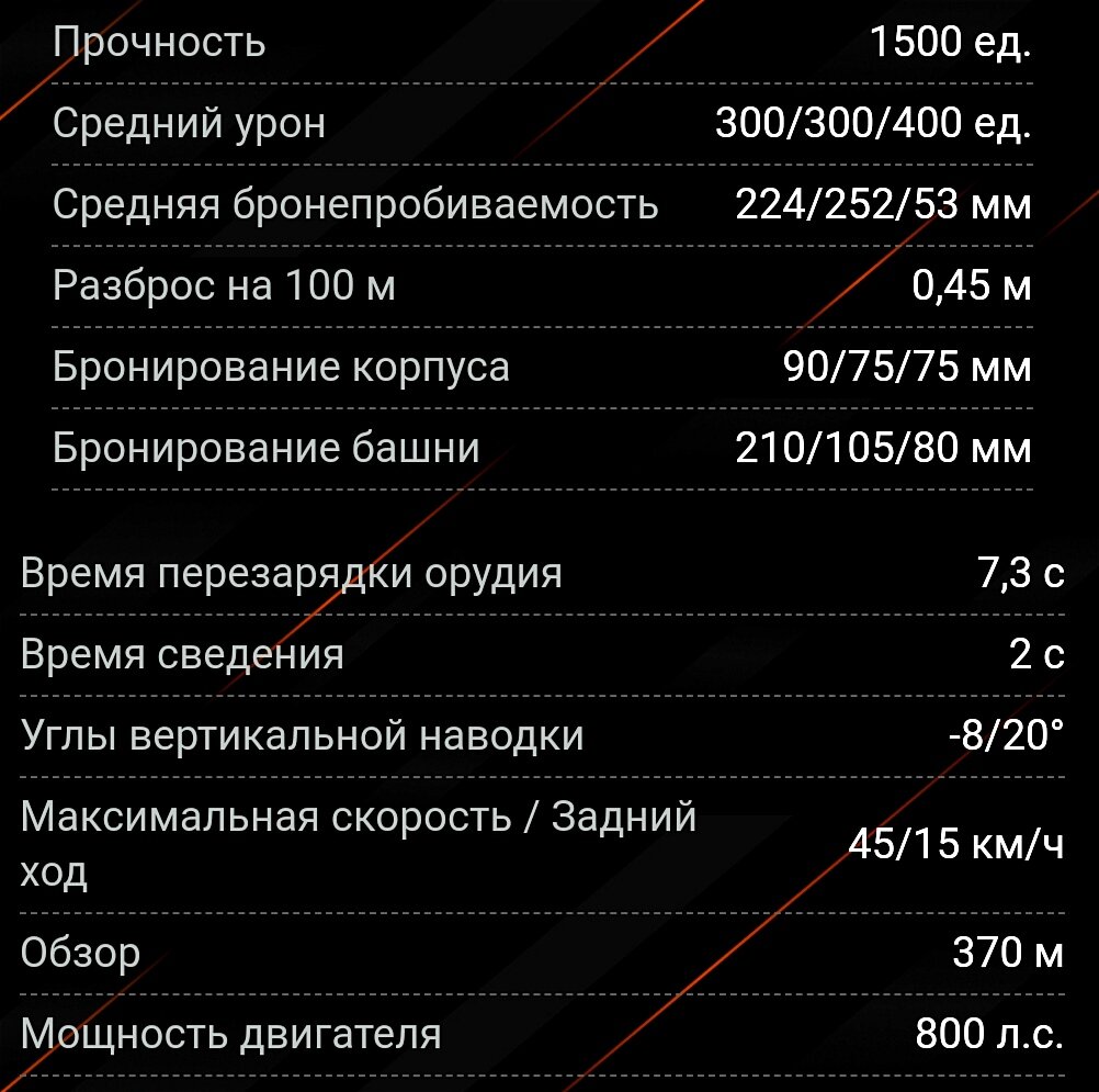 Как быстро пройти задачи сборочного цеха на TST - какие тактики и танки  использовать | ОБЫЧНЫЙ ТАНКИСТ - Новости мира танков / обзор игры | Дзен