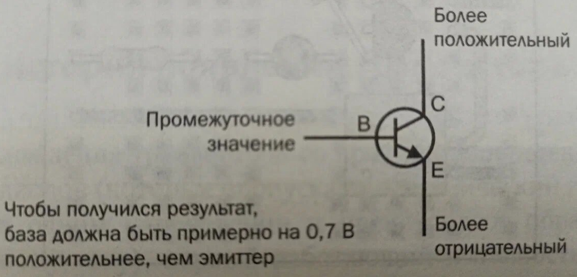 Кто первый встал того и тапки (электронные) | Электроника, ESP32 ...