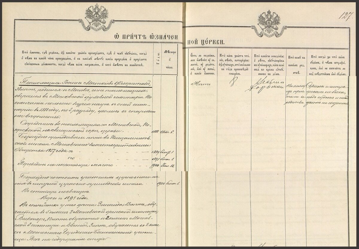 История семьи (30): Клировые ведомости как полный источник сведений при  составлении родословной | Academia-nadezhda | Дзен
