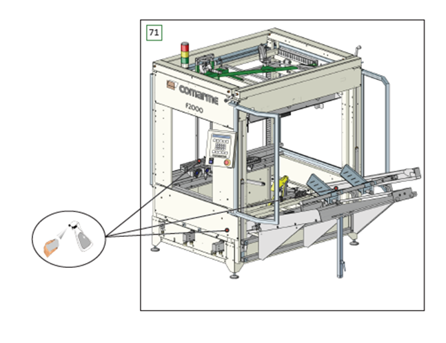 Обслуживание пульта управления