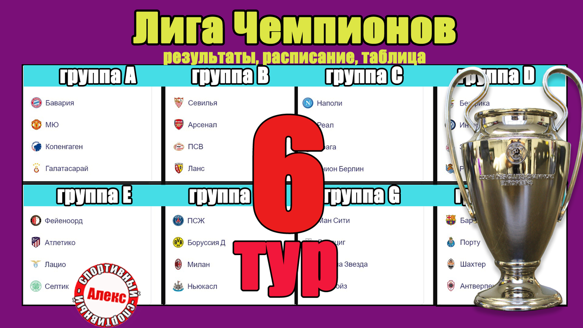 Лига Чемпионов. Как прошли матчи 1/8? Результаты. Расписание. - YouTube