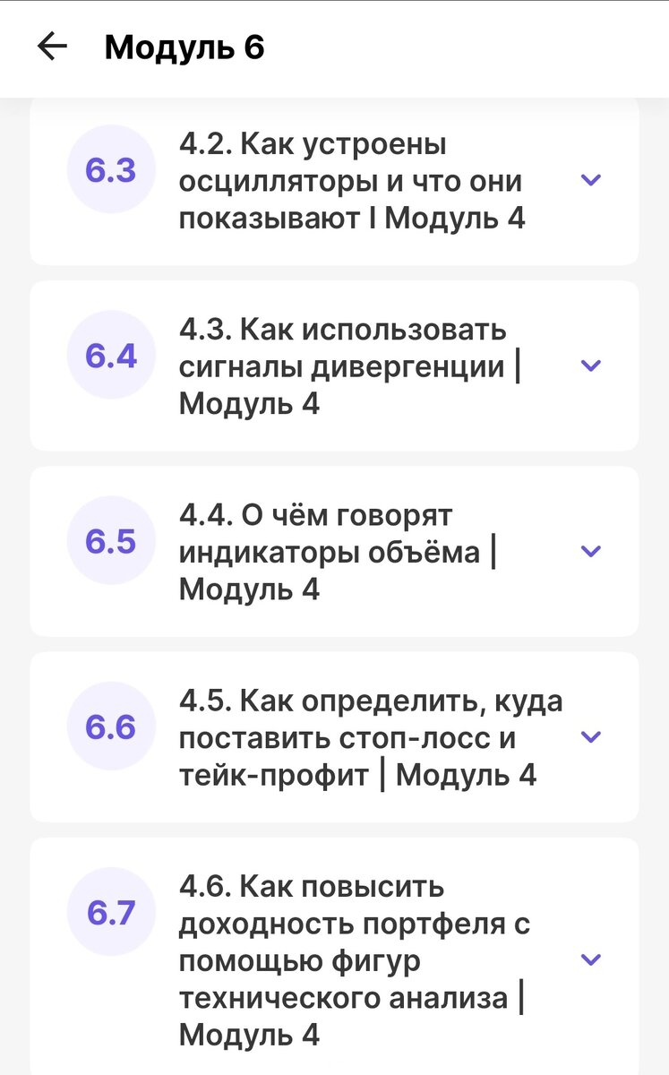 Часть тем одного из модулей курса