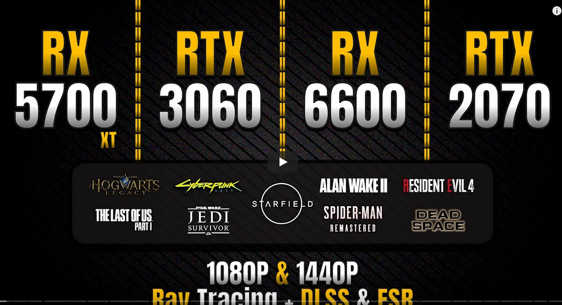 Rtx 3060 vs 5700xt