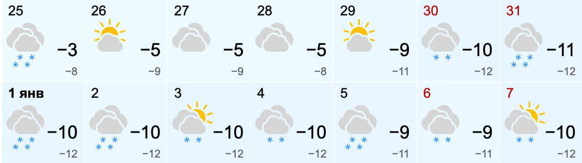 Фото: Гисметео