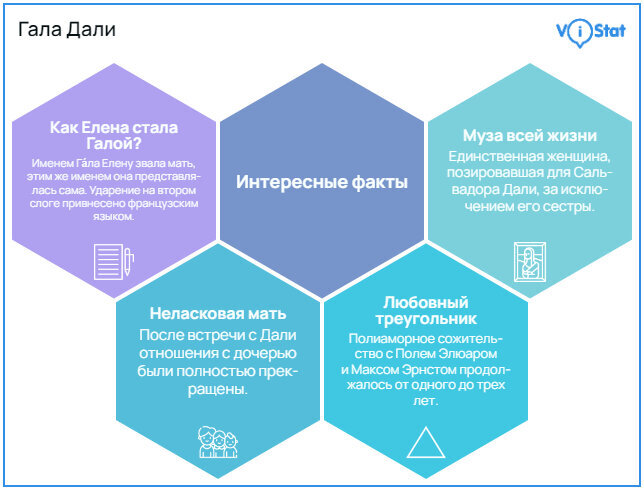 Инфографика: https://vistat.org/