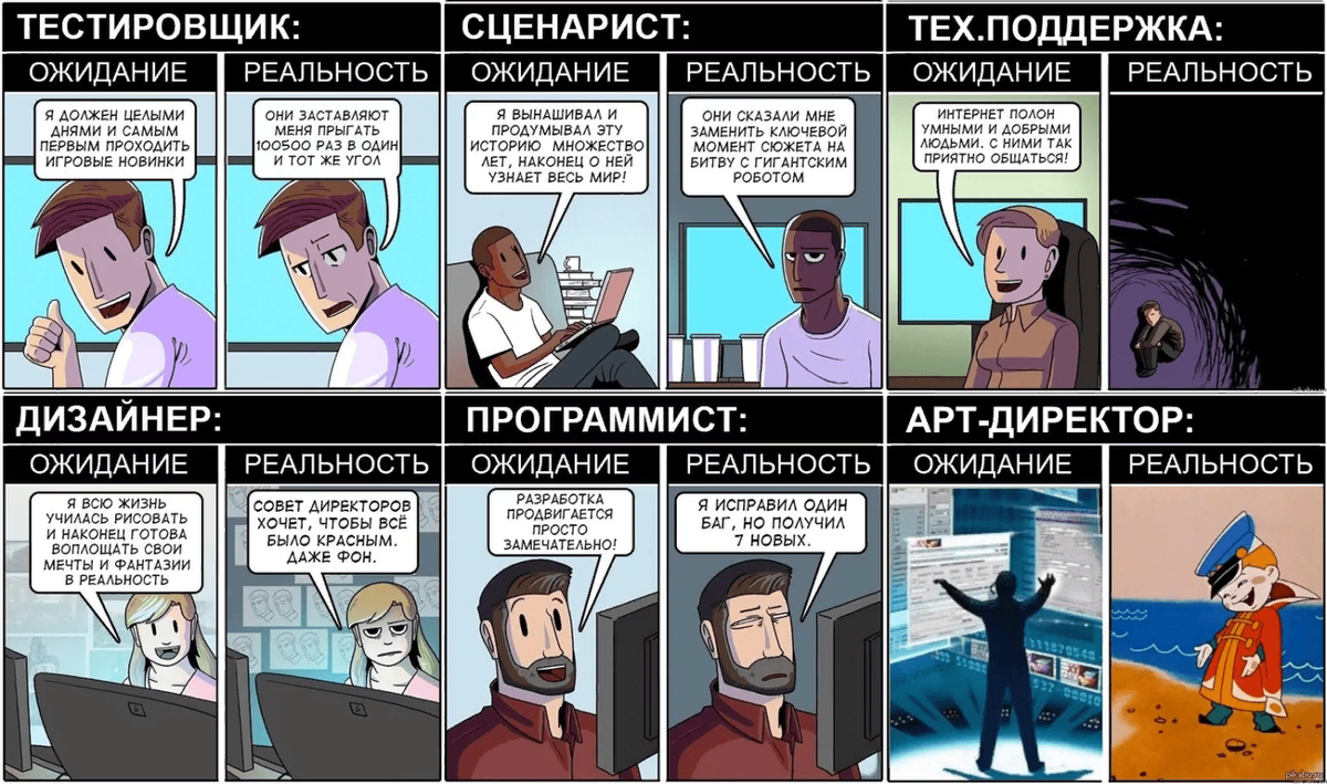 Работа тест игр. Программист ожидание реальность. Тестировщики и программисты. Разработчик и тестировщик. Мем про разработчиков и тестировщиков.