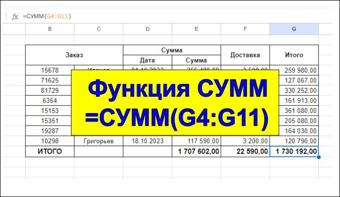 Как сделать таблицу в OpenOffice