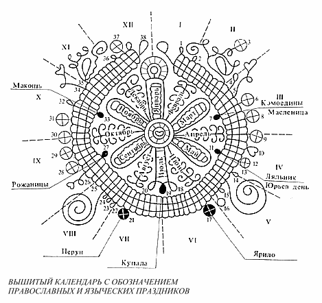 Creation point de croix - журналы по вышивке крестом