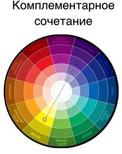 -2-2