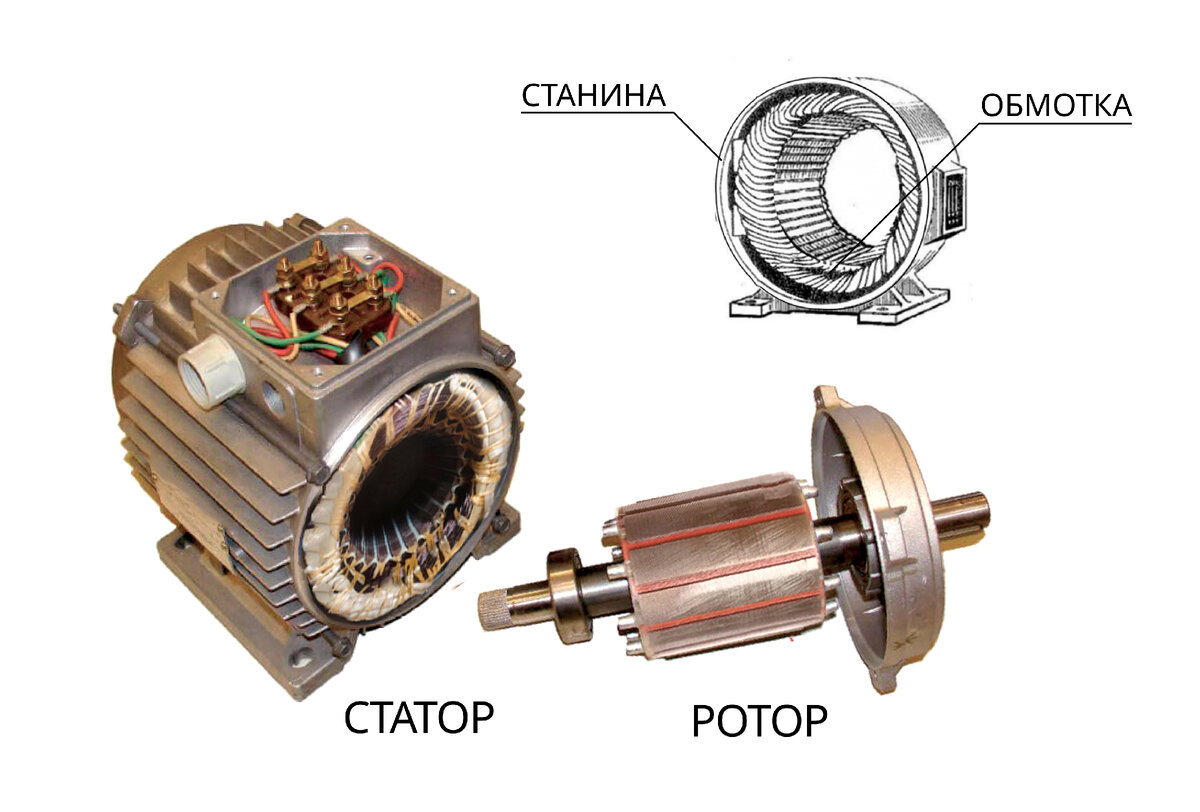 Стиральная машина схема ротора и статора