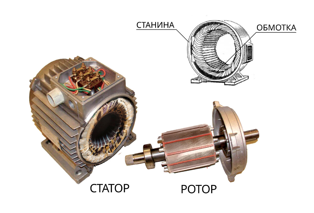 ЕС- и АС-моторы: в чём отличие? | TURKOV, российский производитель  вентиляционного оборудования | Дзен